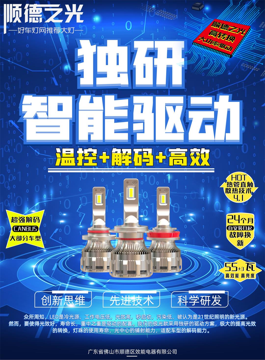 图片展示